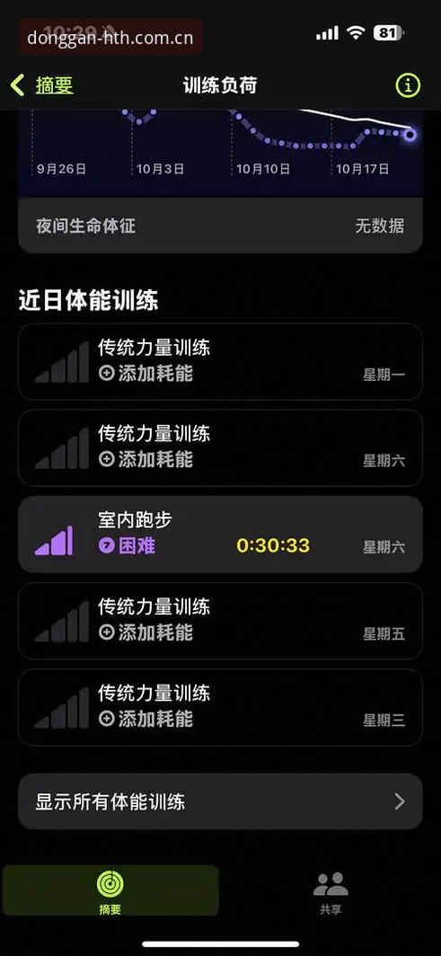 HTH华体会APP下载 华体会体育APP深度评测:为什么它能让你“动感不止一瞬”?