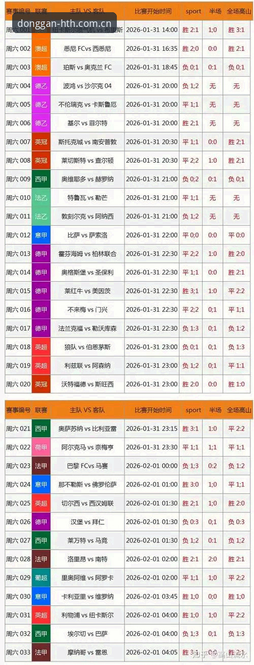 华体会CN赛事数据最新版上线：45+联赛实时赔率波动，赛前2小时数据修正机制曝光