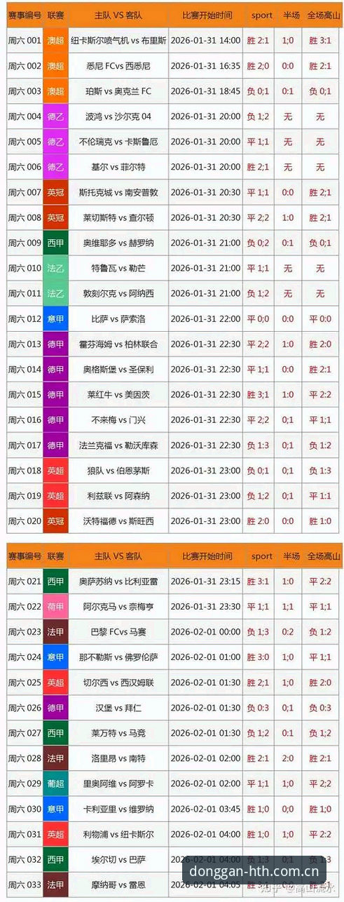 华体会CN赛事数据 什么让华体会CN赛事数据成为移动端投注者的必看指标?